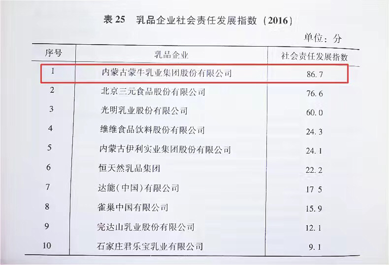 库存管理：为何传统方法已过时，现代技术如何重塑未来