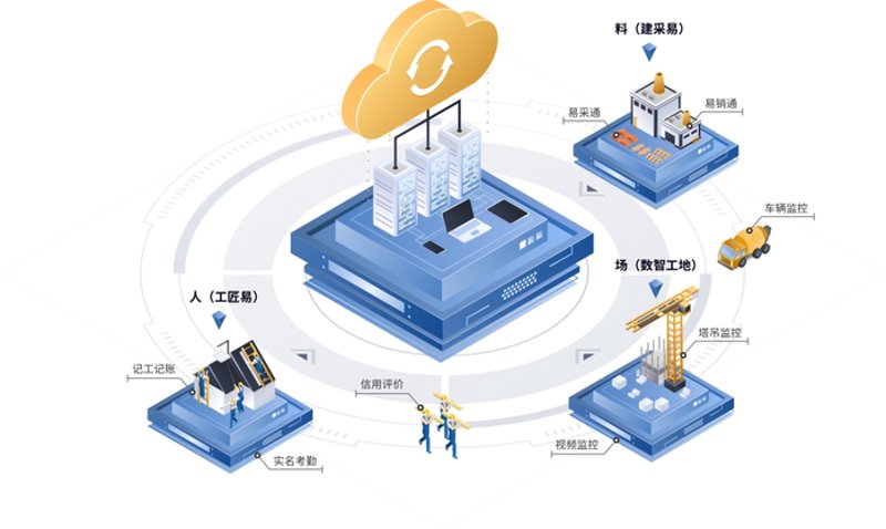 供应链优化：解锁企业高效运营的新钥匙